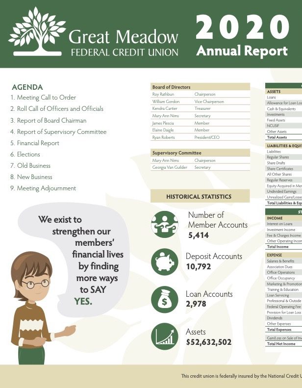 2020 Annual Report
